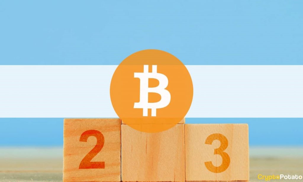 پیشی گرفتن بیت کوین از بزرگترین شرکت های جهان