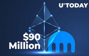 انتقال سکه اتریوم به صرافی Kraken