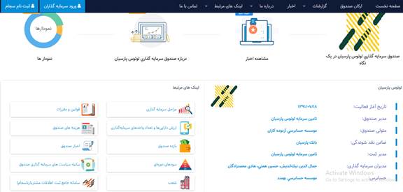 صندوق سرمایه گذاری صندوق لوتوس پارسیان