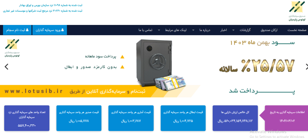 صندوق سرمایه گذاری صندوق لوتوس پارسیان