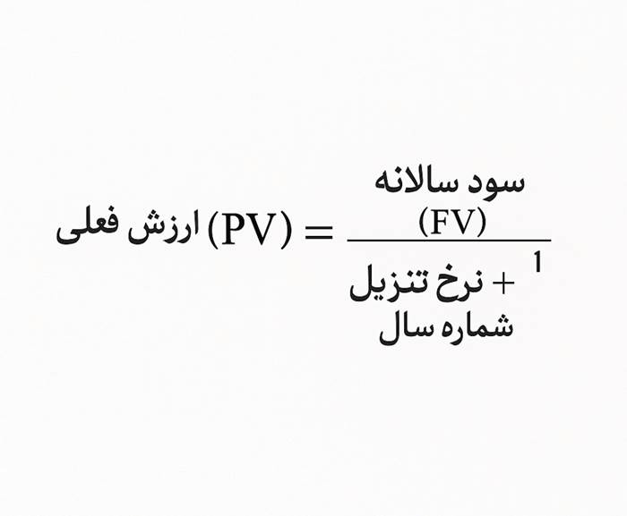 محاسبه ارزش فعلی