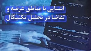 سطوح عرضه و تقاضا (Supply & Demand) ۲۰۲۵: تعریف، ترسیم زون و اعتبارسنجی