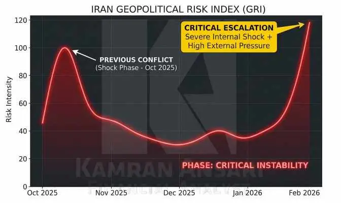 این تصویر دارای صفت خالی alt است؛ نام پروندهٔ آن 7f857a7d-69f7-4241-90f5-3da19eabf380-1.webp است